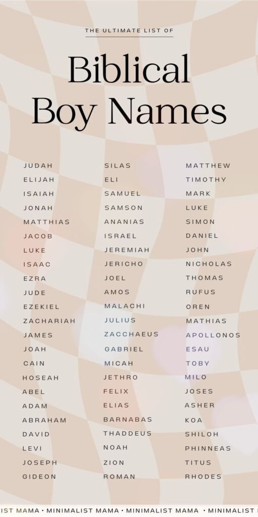 biblical names